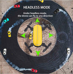 Teeggi T10 Mini Drone with Camera HD Foldable WiFi FPV RC Quadcopter Headless Mode Altitude Hold VS S9 Micro Pocket Selfie Dron